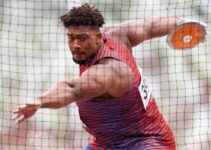 Discus Throw Olympic Games Tokyo 2020
